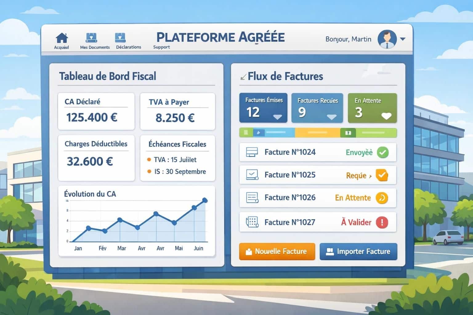 découvrez les avantages de la facturation électronique et comment elle peut simplifier la gestion financière de votre entreprise tout en améliorant son efficacité.