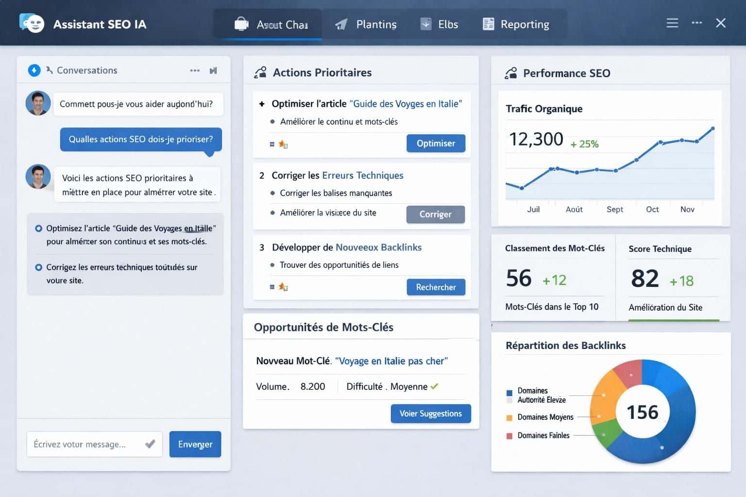découvrez les actions seo essentielles à prioriser pour augmenter votre trafic qualifié grâce au logiciel chatseo et optimiser votre stratégie digitale efficacement.
